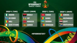 AfroBasket 2017 bracket