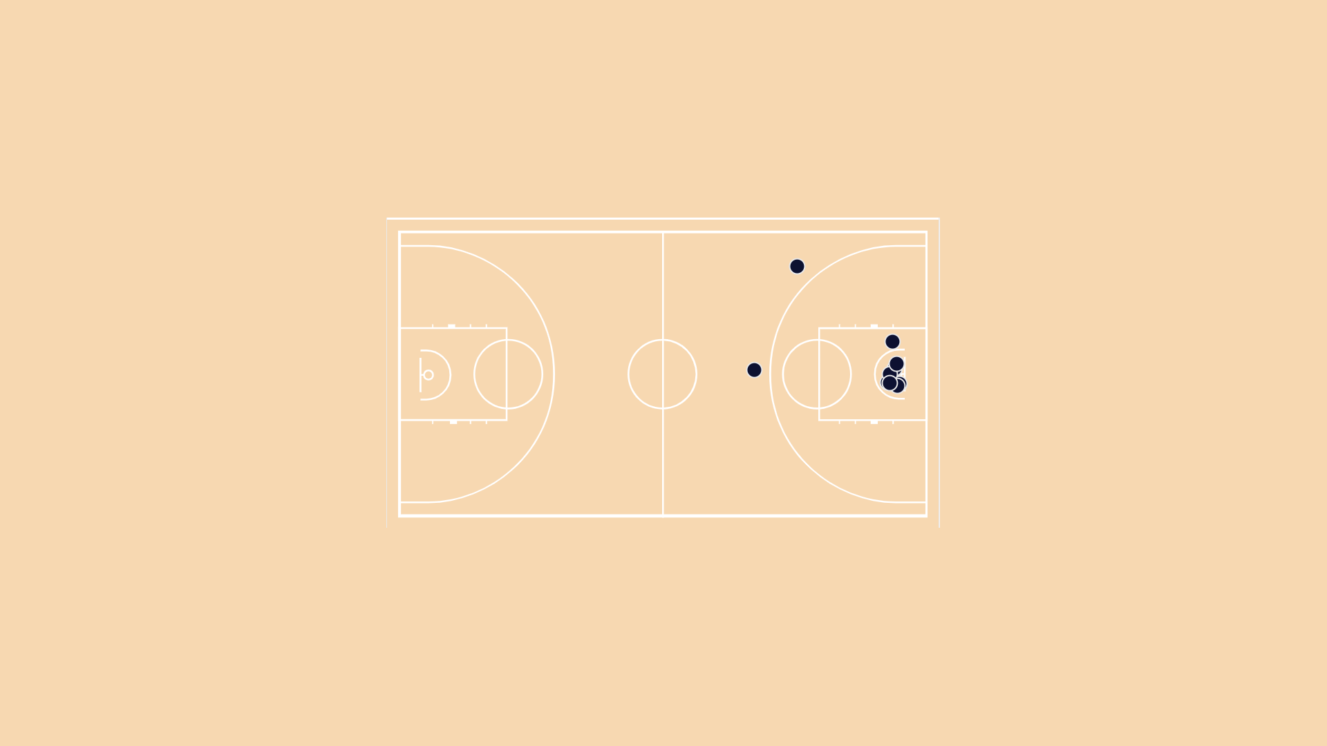 Nikola Jokic's made shots in Group Play against Turkey