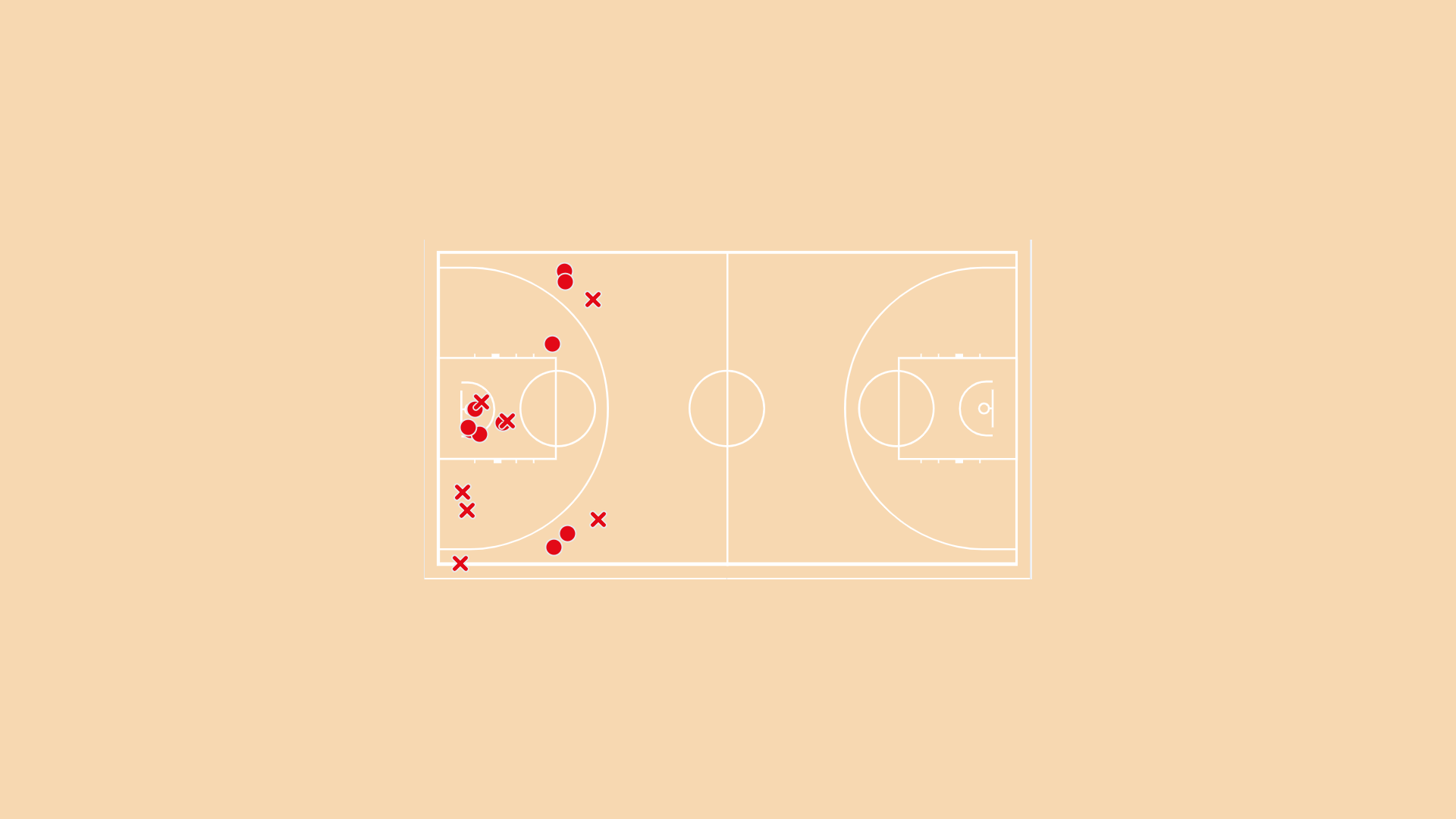 Alperen Sengun shot chart in Group Play against Serbia
